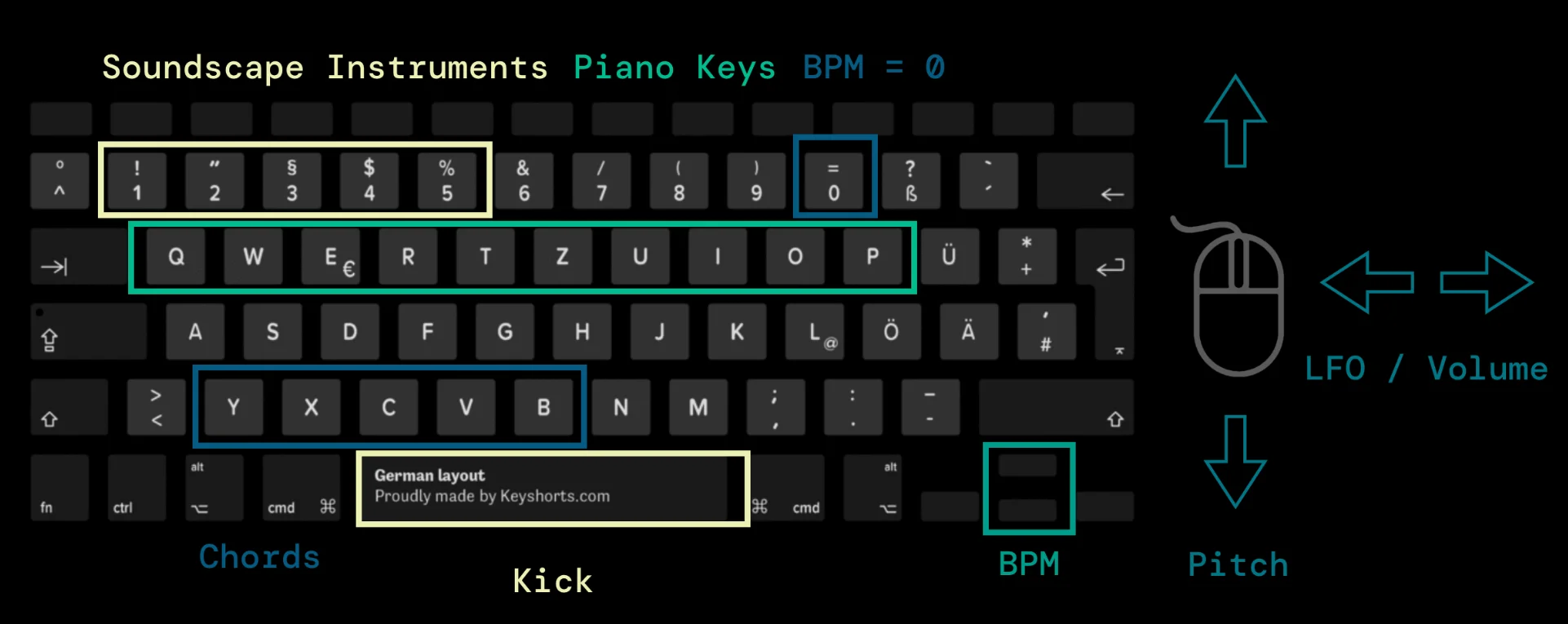 Controls UI